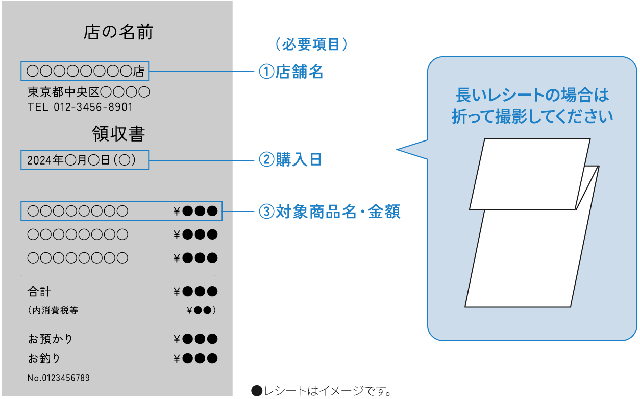 レシート イメージ